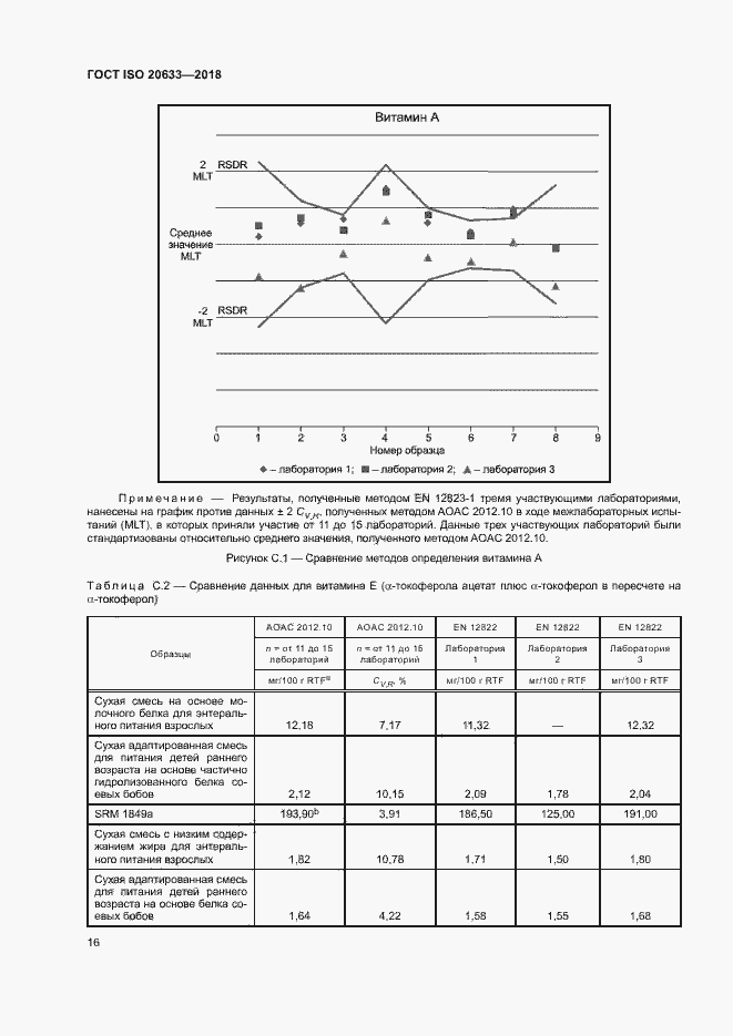 Страница 19 ГОСТ ISO 20633-2018