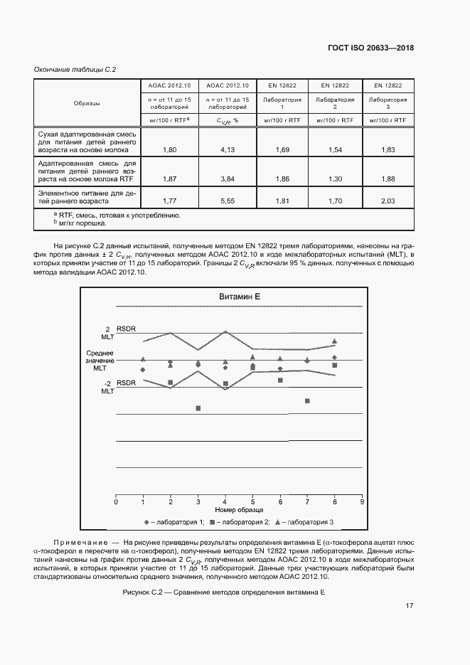 Страница 20 ГОСТ ISO 20633-2018