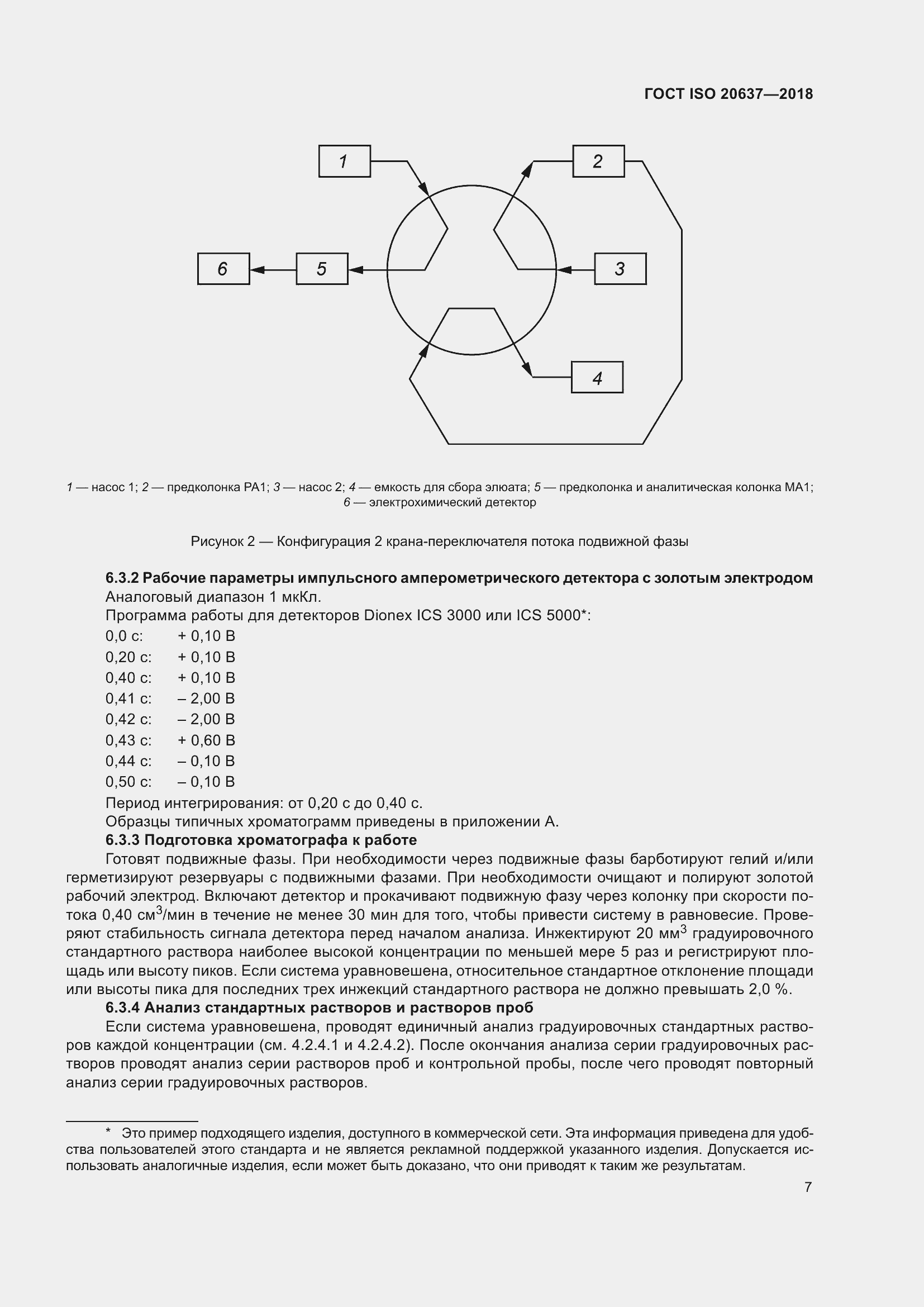 Страница 12 ГОСТ ISO 20637-2018
