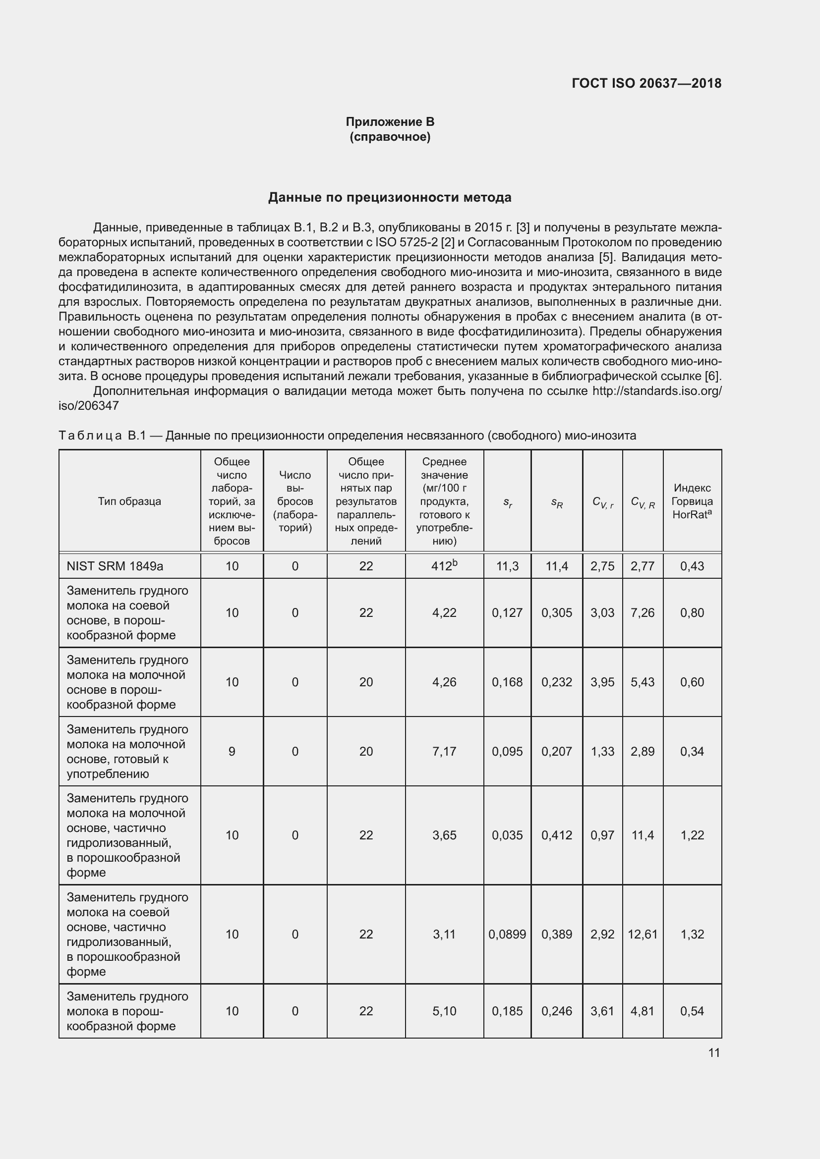 Страница 16 ГОСТ ISO 20637-2018