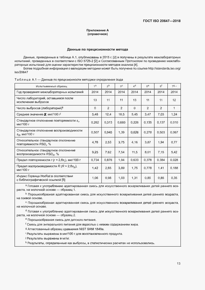 Страница 16 ГОСТ ISO 20647-2018