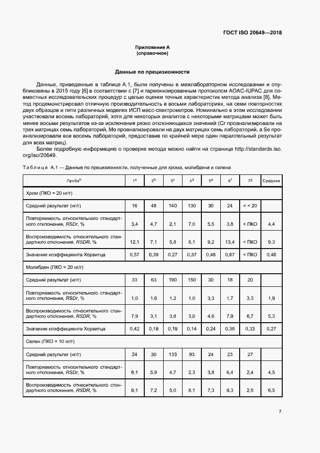 Страница 10 ГОСТ ISO 20649-2018