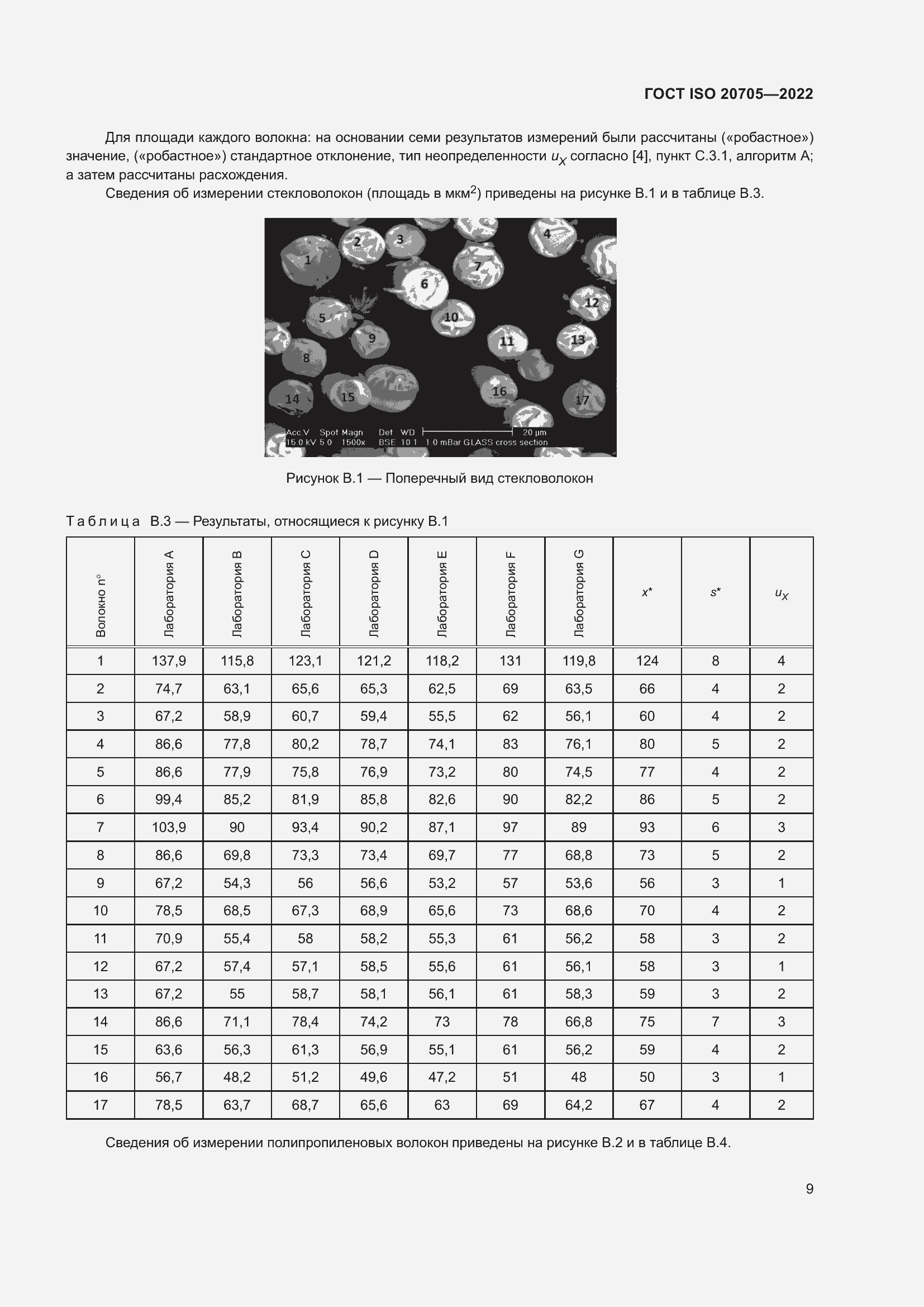 Страница 15 ГОСТ ISO 20705-2022