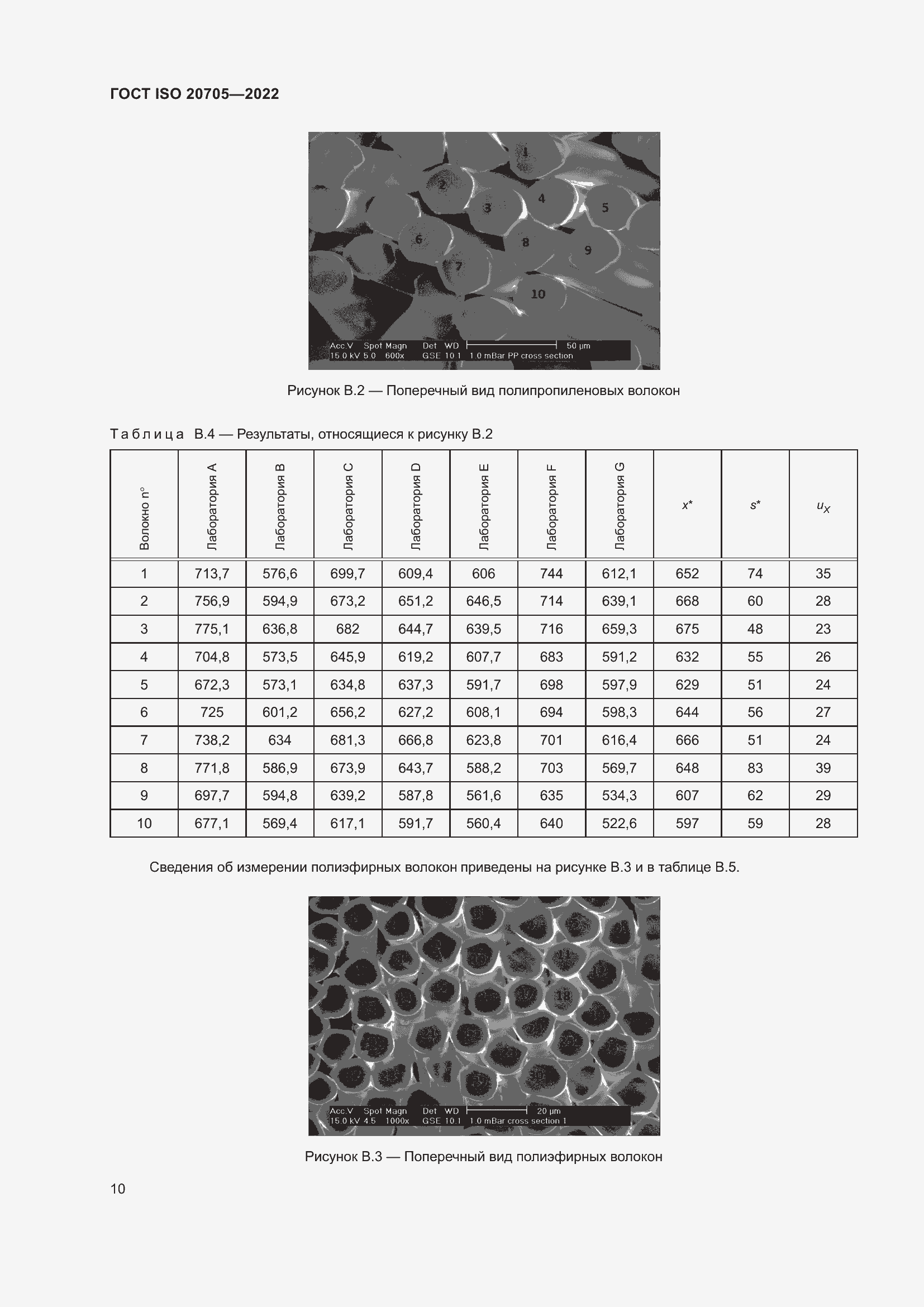 Страница 16 ГОСТ ISO 20705-2022