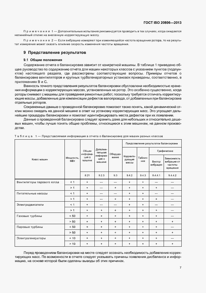 Страница 11 ГОСТ ISO 20806-2013