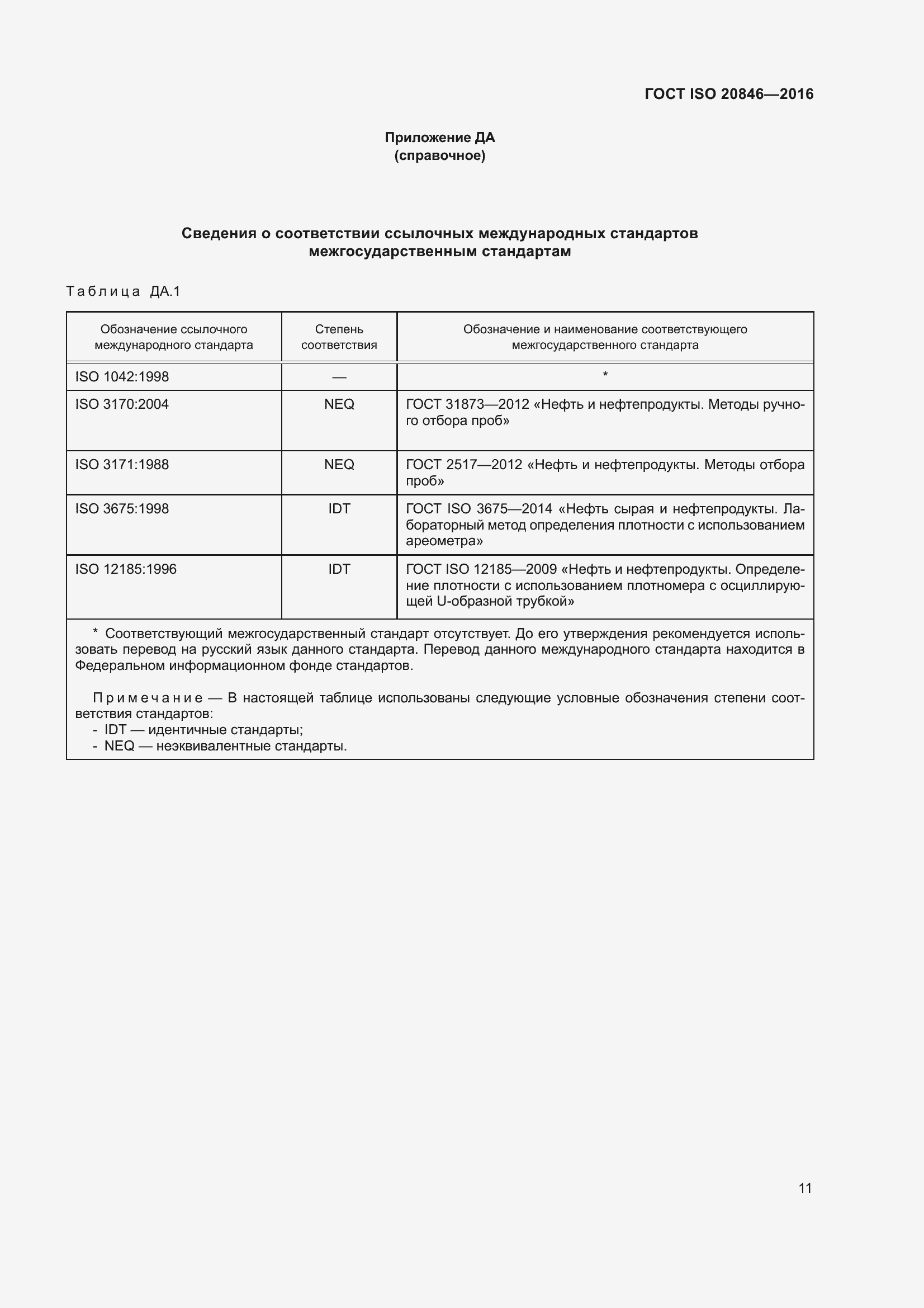 Страница 16 ГОСТ ISO 20846-2016