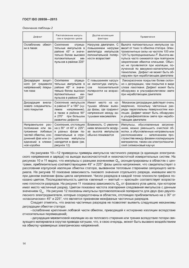 Страница 19 ГОСТ ISO 20958-2015