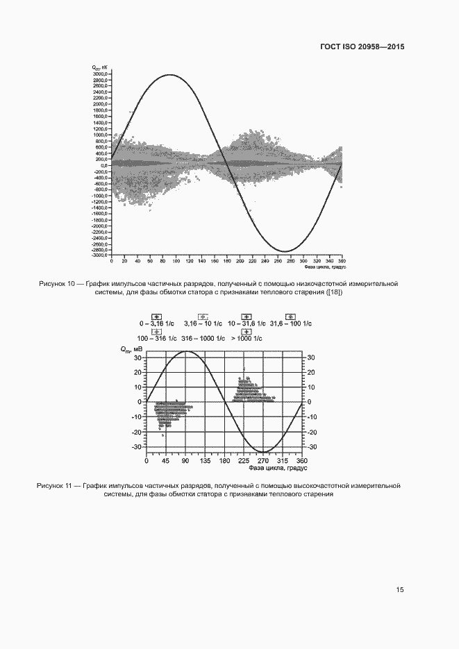 Страница 20 ГОСТ ISO 20958-2015