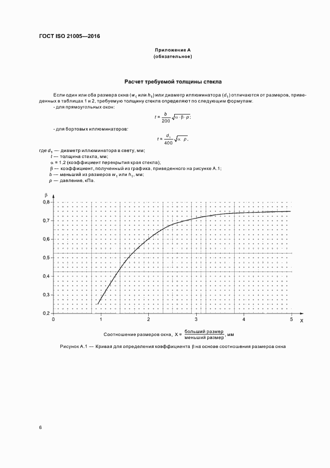 Страница 10 ГОСТ ISO 21005-2016