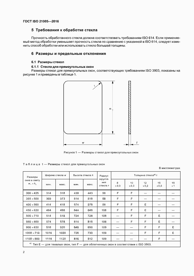 Страница 6 ГОСТ ISO 21005-2016