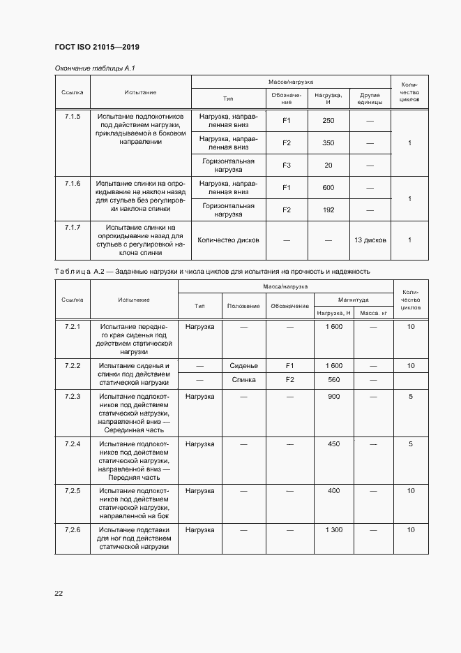 Страница 25 ГОСТ ISO 21015-2019