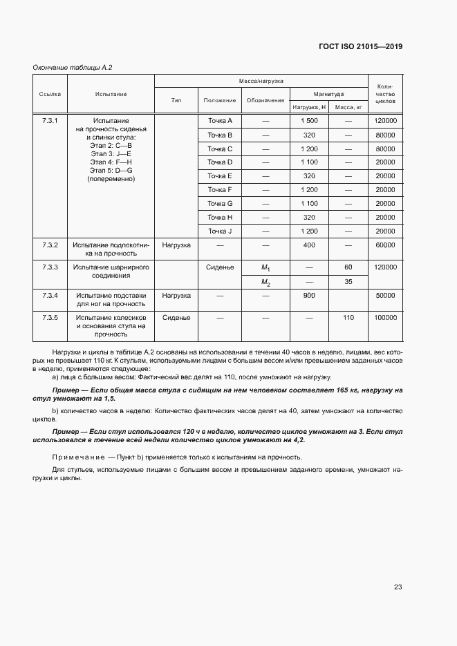 Страница 26 ГОСТ ISO 21015-2019