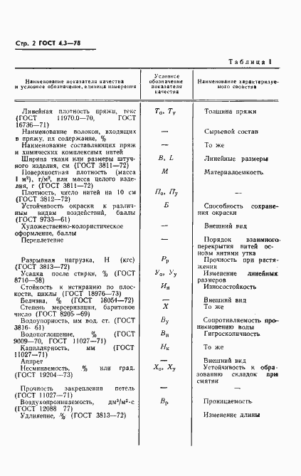 Страница 4 ГОСТ 4.3-78