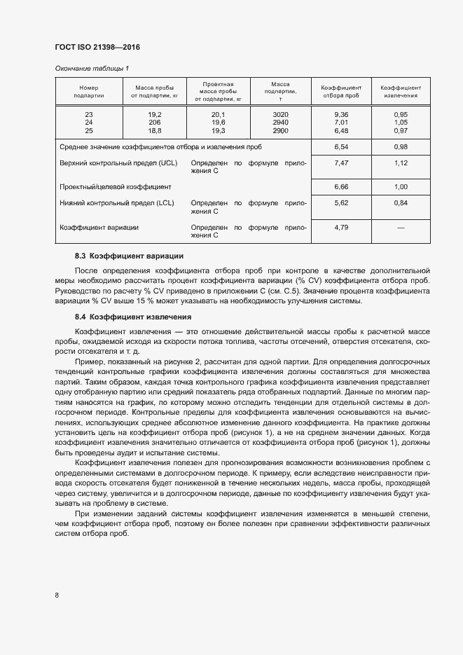 Страница 12 ГОСТ ISO 21398-2016