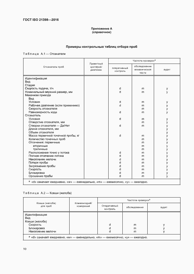 Страница 14 ГОСТ ISO 21398-2016