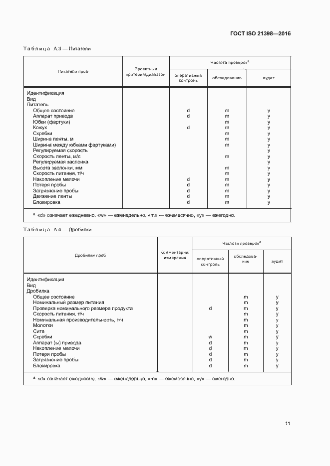 Страница 15 ГОСТ ISO 21398-2016