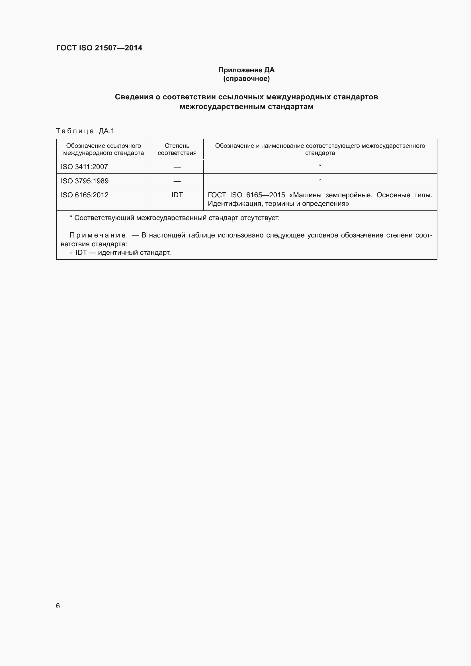 Страница 10 ГОСТ ISO 21507-2014