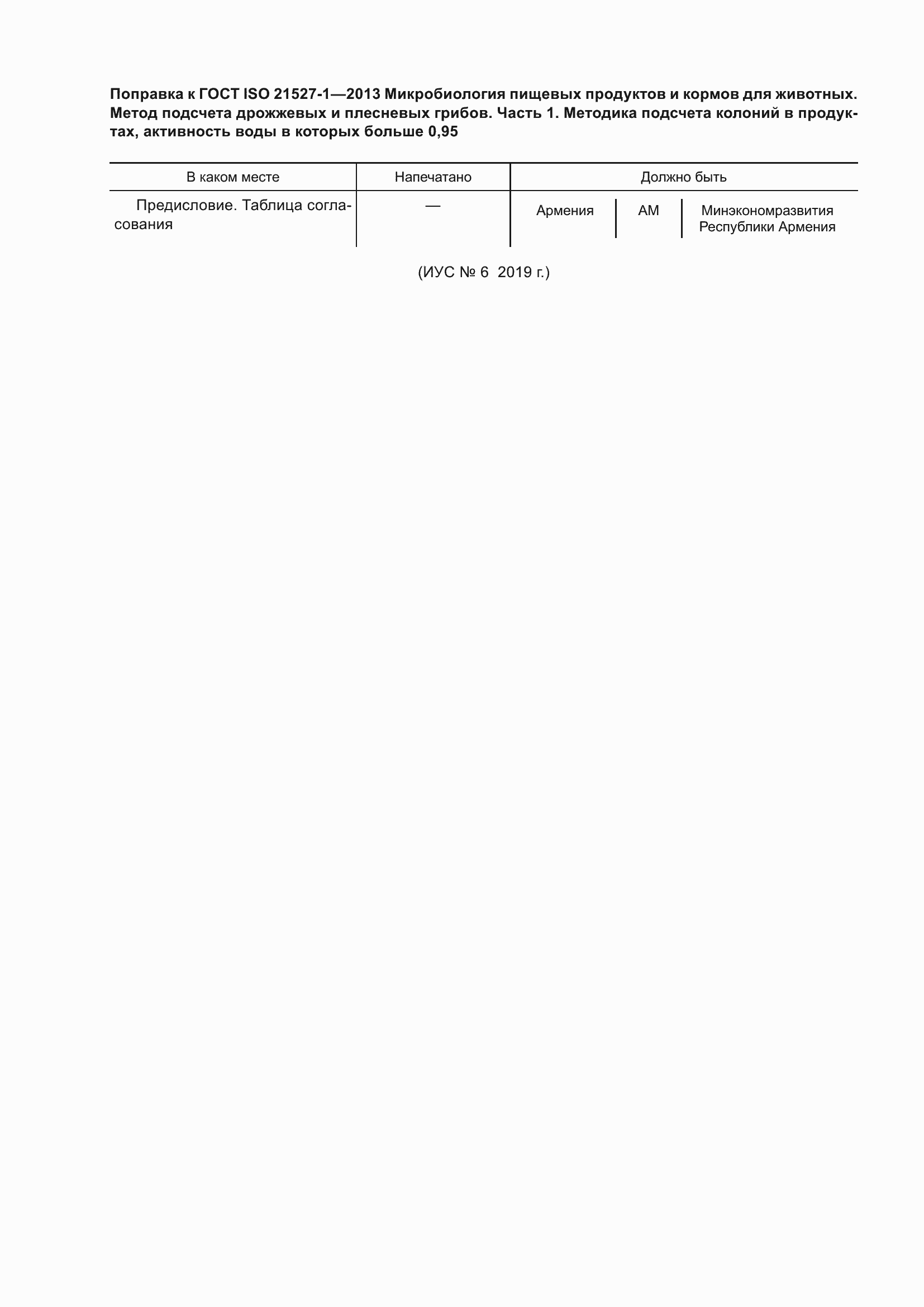 Приложение №1