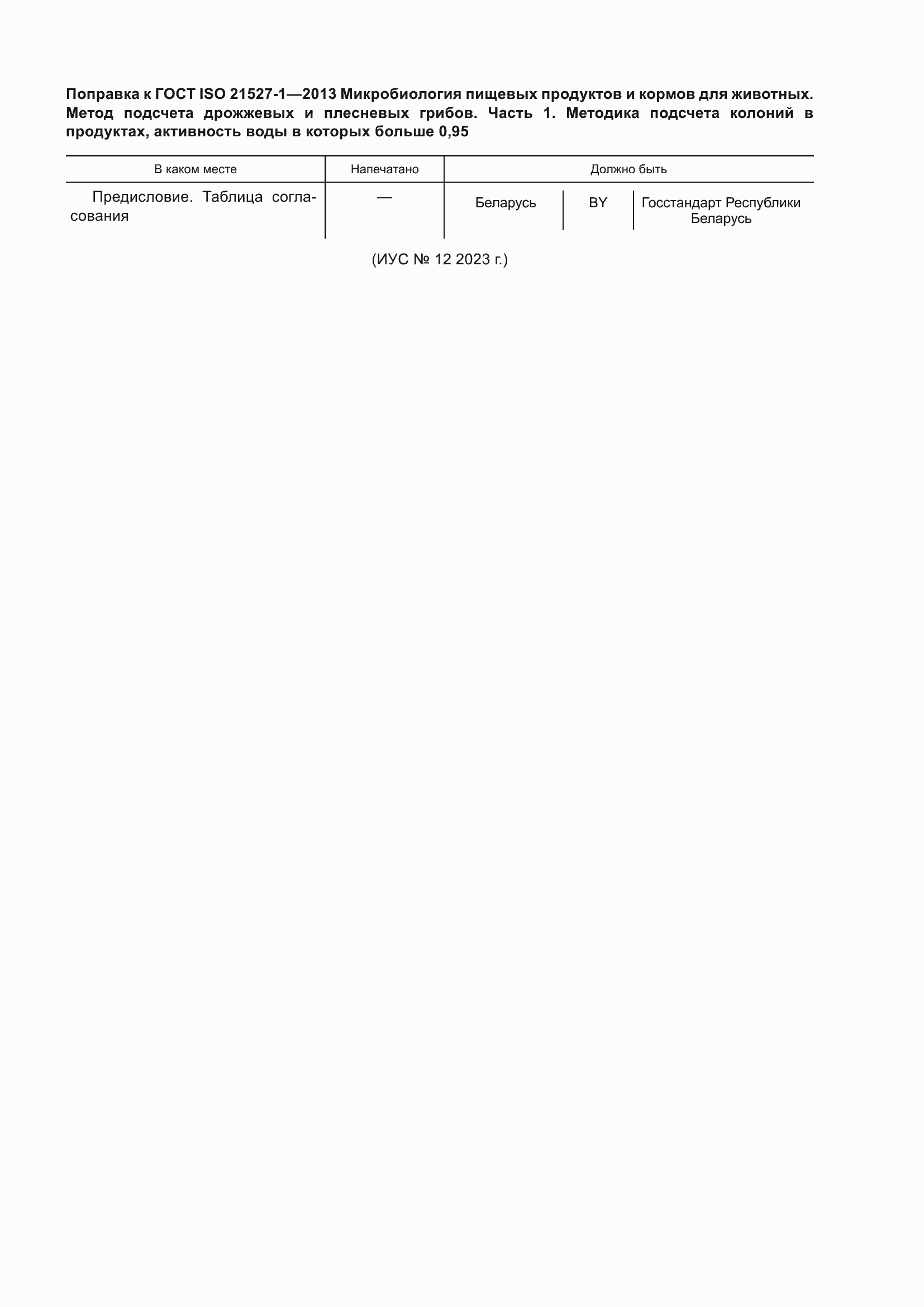 Приложение №2