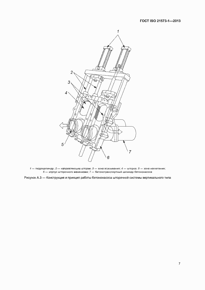 Страница 11 ГОСТ ISO 21573-1-2013