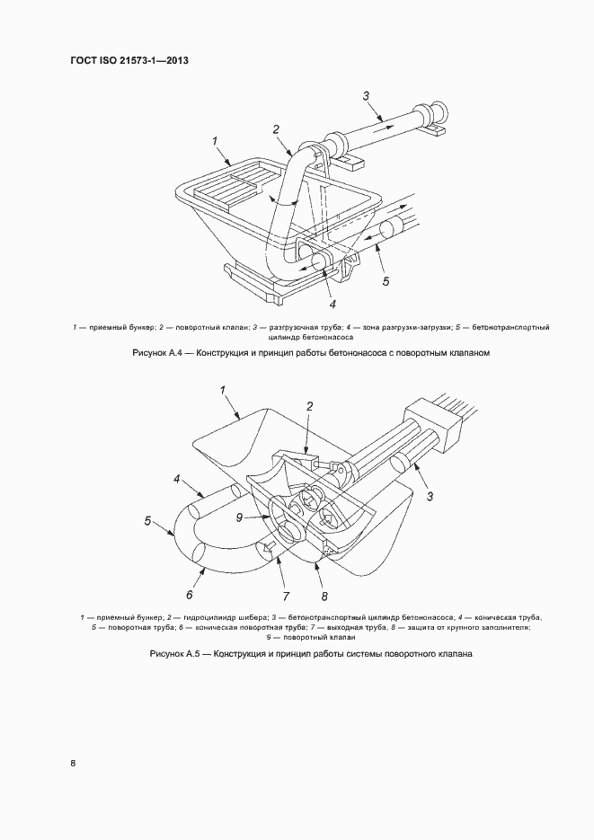 Страница 12 ГОСТ ISO 21573-1-2013