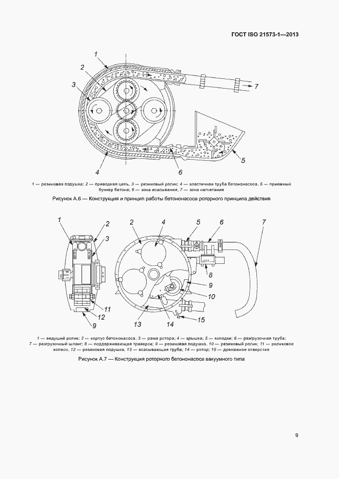 Страница 13 ГОСТ ISO 21573-1-2013
