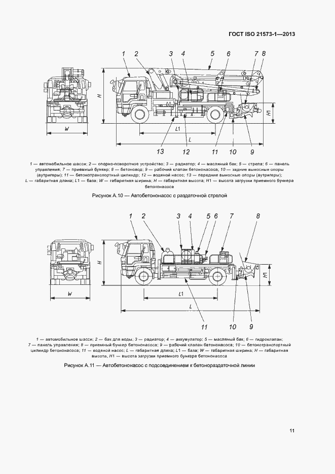 Страница 15 ГОСТ ISO 21573-1-2013