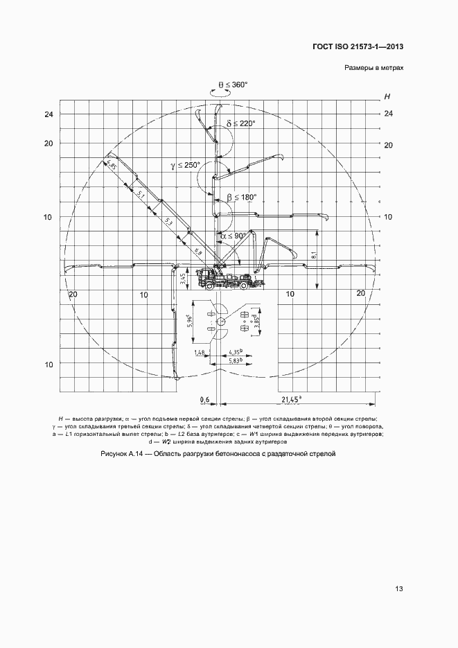 Страница 17 ГОСТ ISO 21573-1-2013