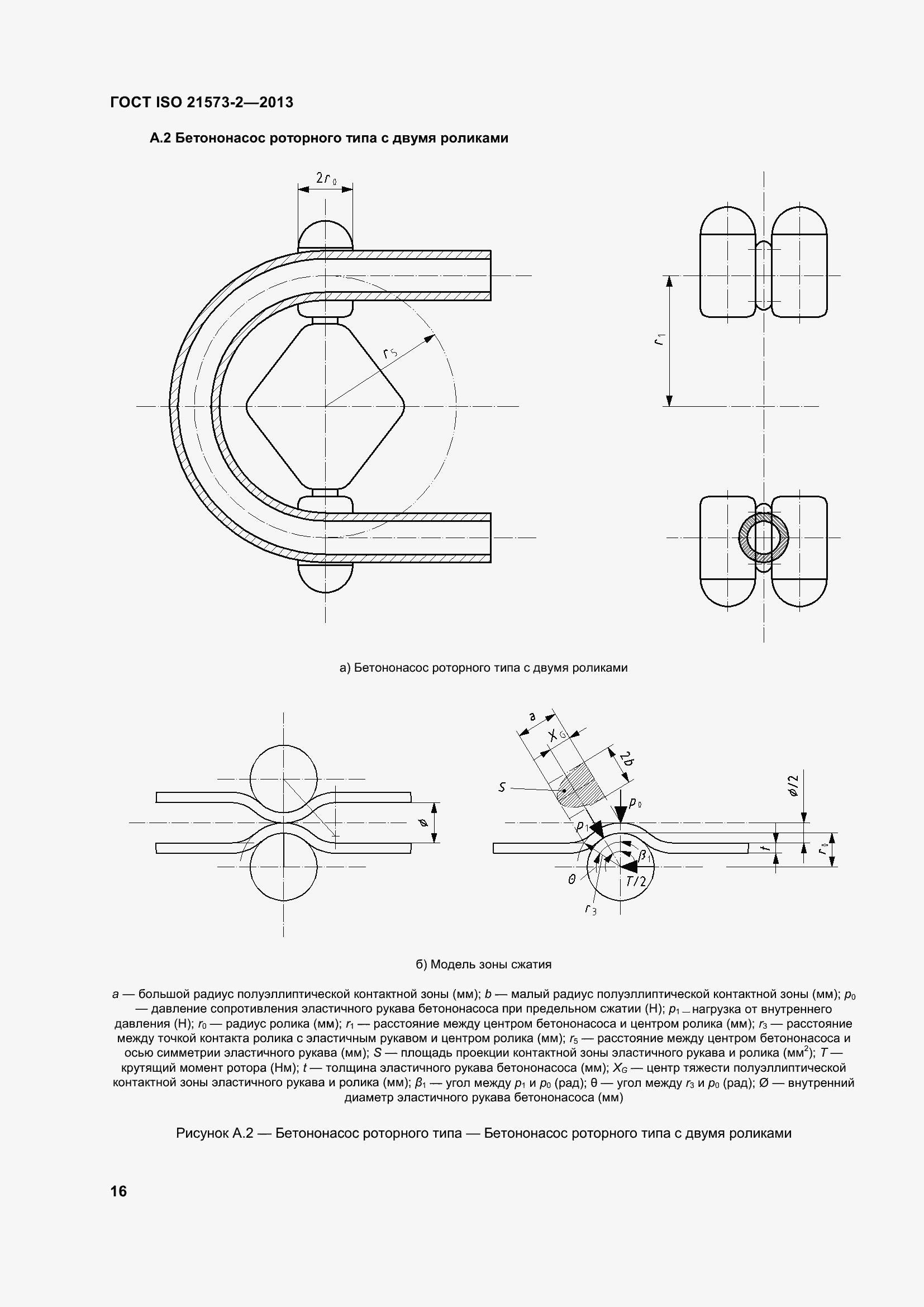 Страница 21 ГОСТ ISO 21573-2-2013