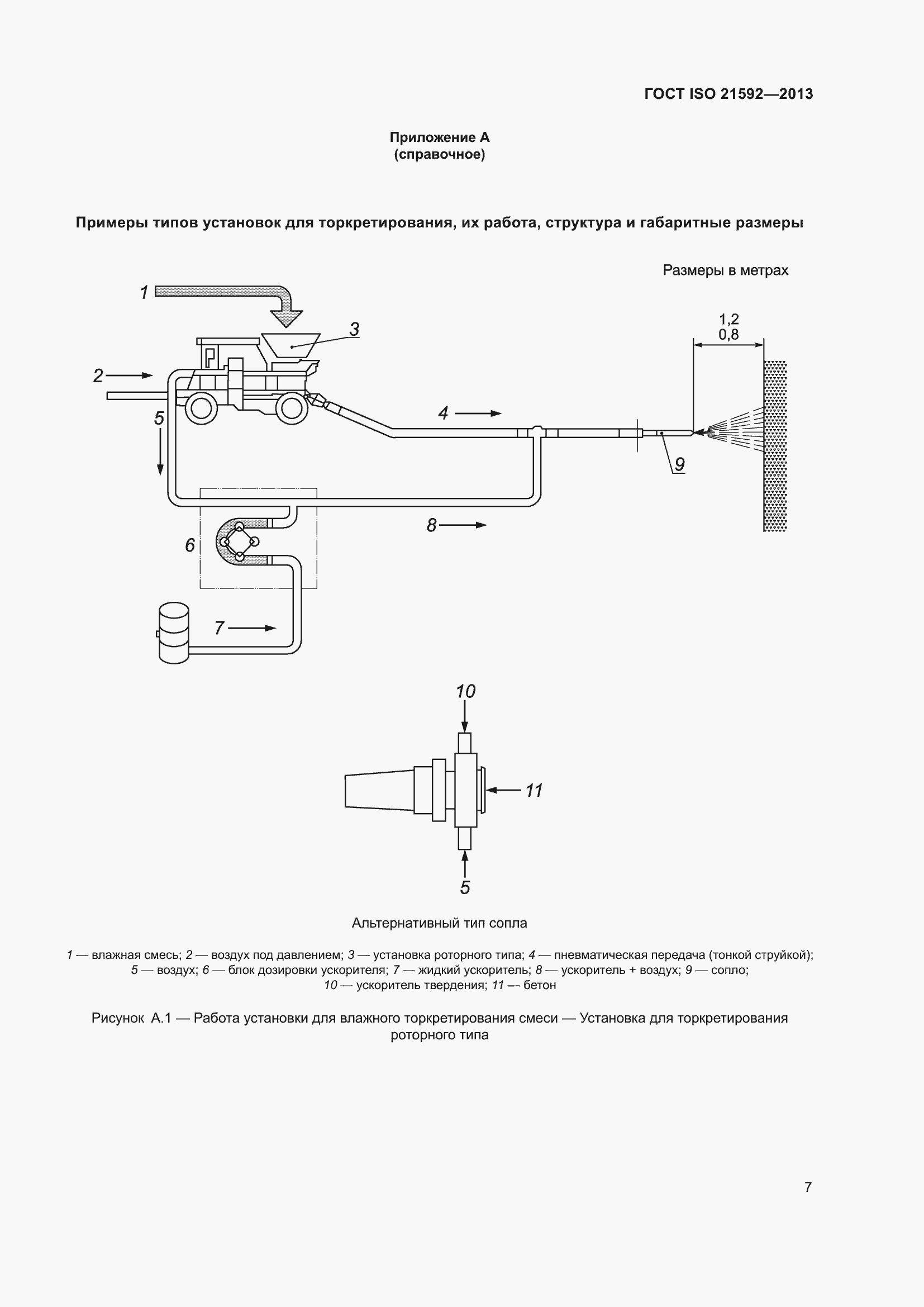 Страница 12 ГОСТ ISO 21592-2013