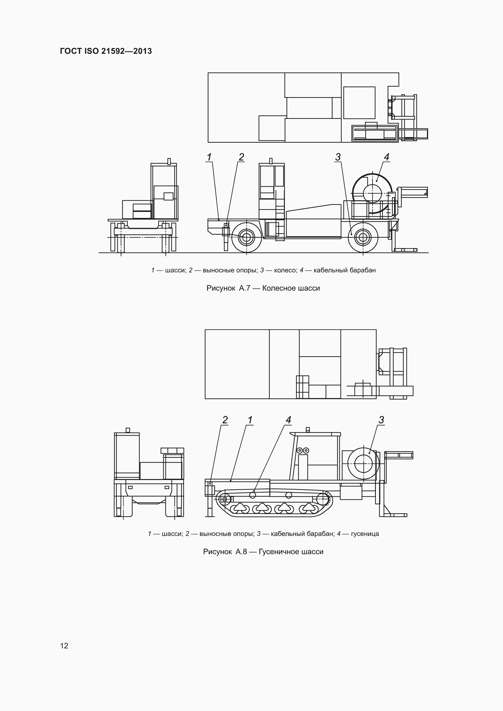 Страница 17 ГОСТ ISO 21592-2013