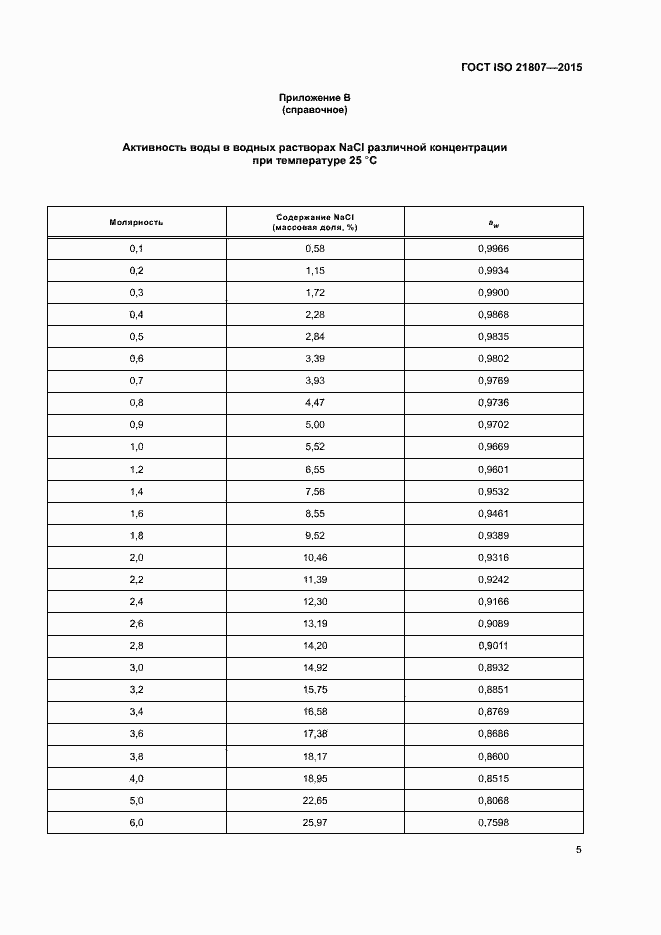 Страница 11 ГОСТ ISO 21807-2015