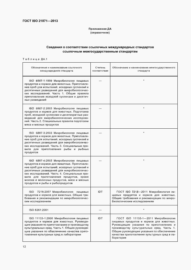 Страница 17 ГОСТ ISO 21871-2013