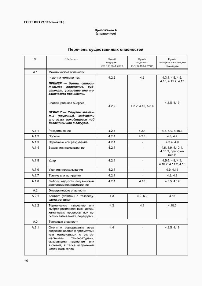 Страница 19 ГОСТ ISO 21873-2-2013