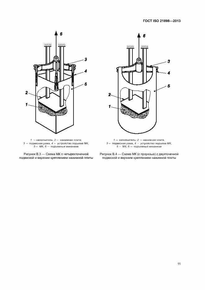 Страница 15 ГОСТ ISO 21898-2013