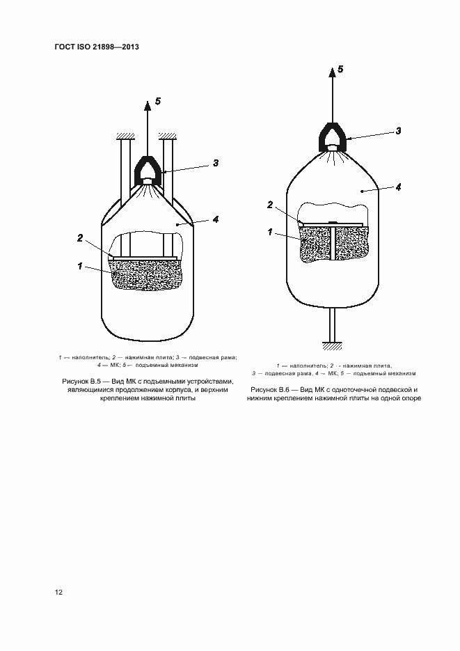 Страница 16 ГОСТ ISO 21898-2013