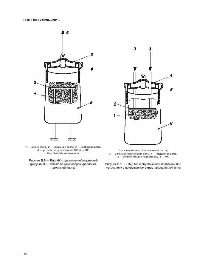 Страница 18 ГОСТ ISO 21898-2013