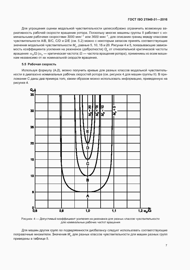 Страница 12 ГОСТ ISO 21940-31-2016