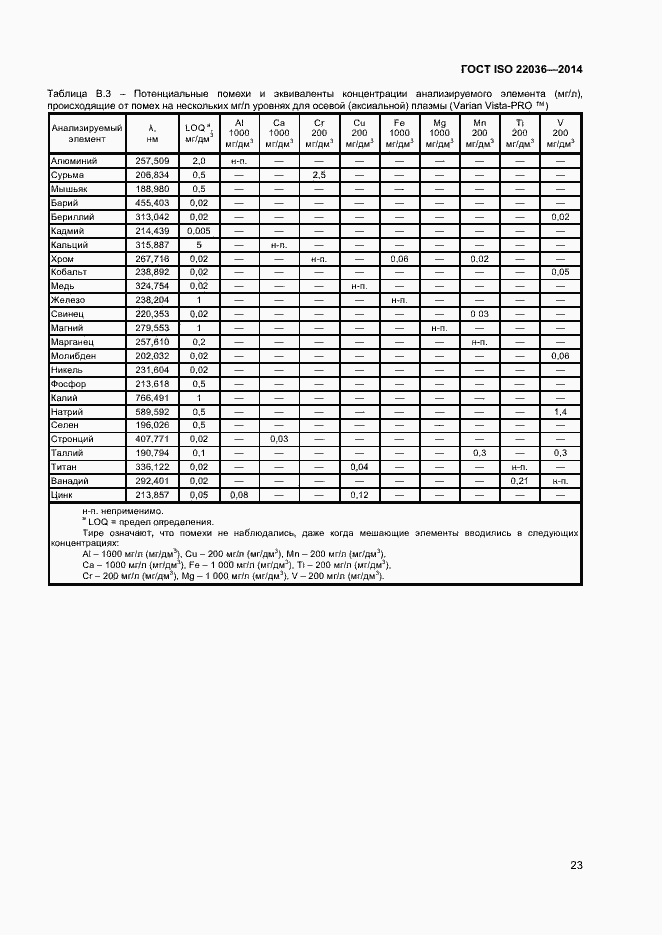 Страница 27 ГОСТ ISO 22036-2014