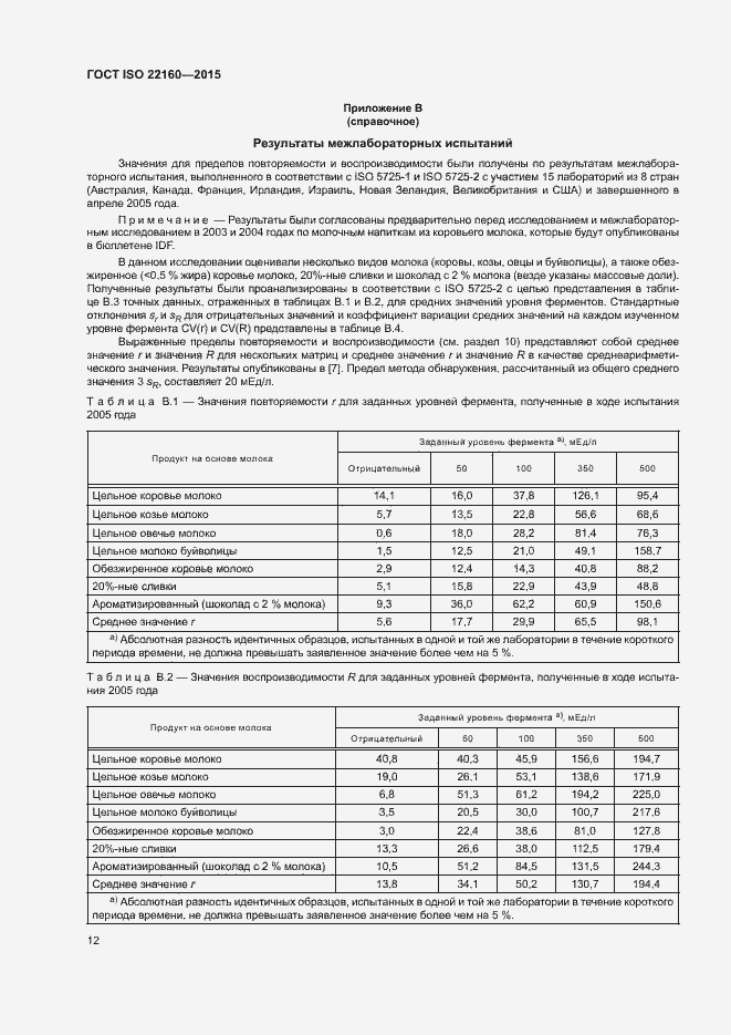 Страница 15 ГОСТ ISO 22160-2015