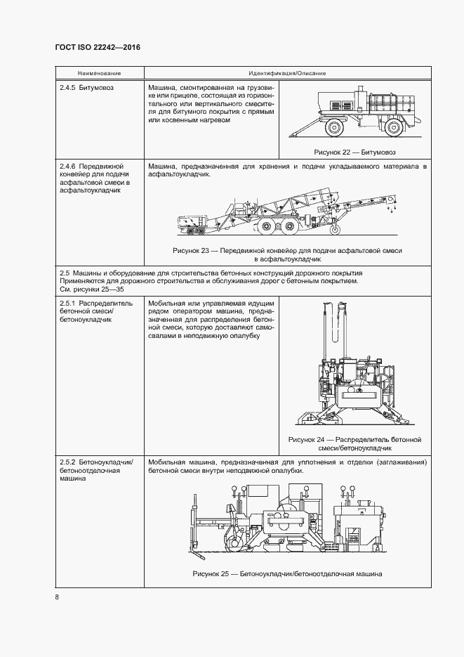 Страница 10 ГОСТ ISO 22242-2016