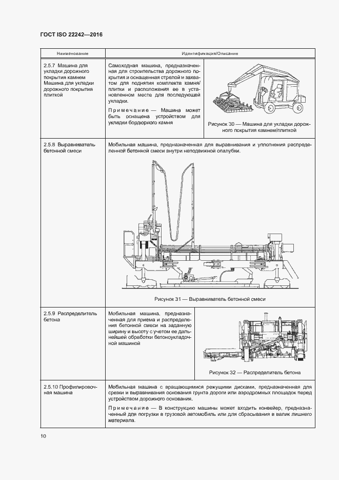 Страница 12 ГОСТ ISO 22242-2016