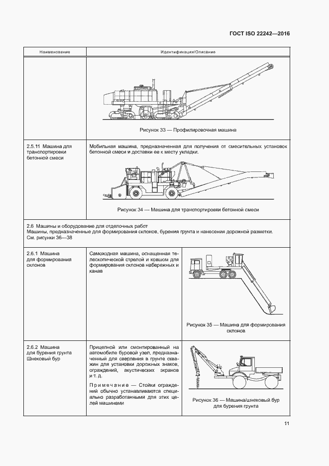 Страница 13 ГОСТ ISO 22242-2016