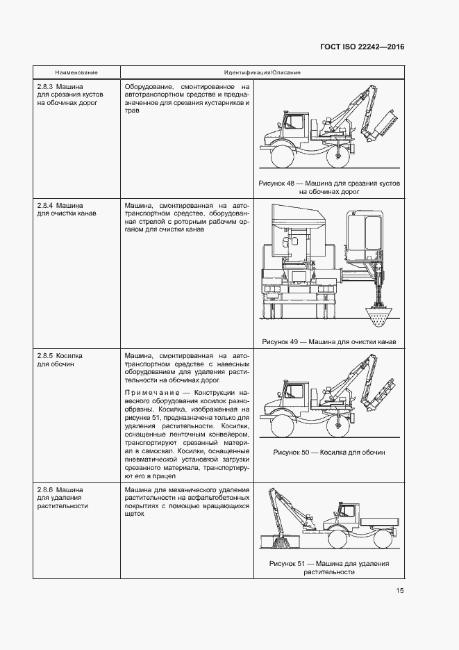 Страница 17 ГОСТ ISO 22242-2016