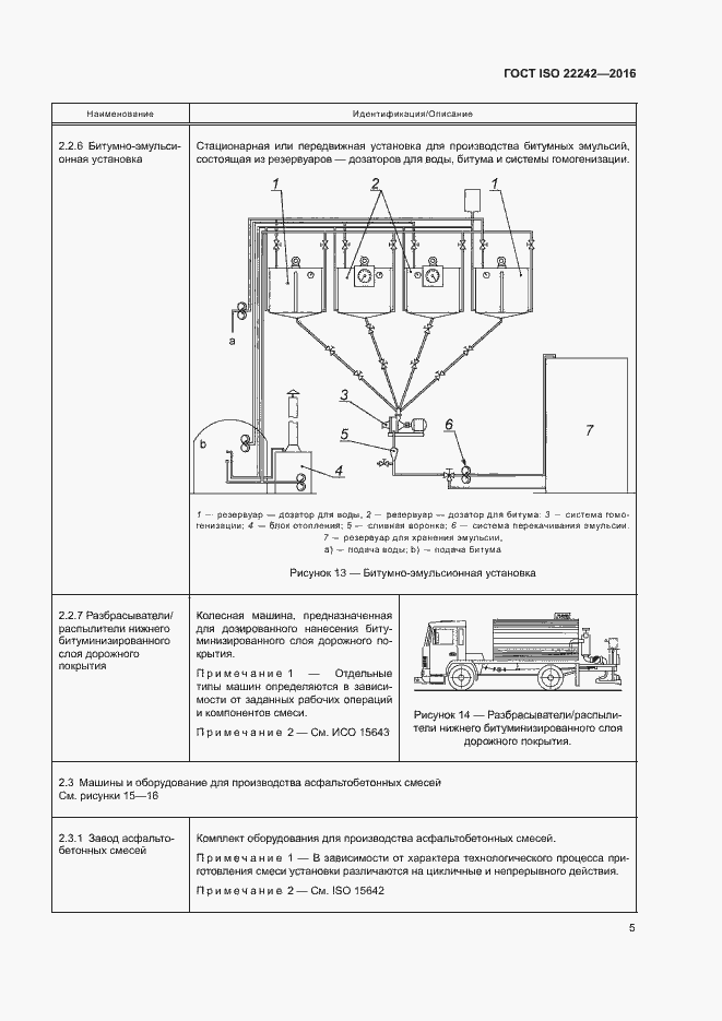 Страница 7 ГОСТ ISO 22242-2016