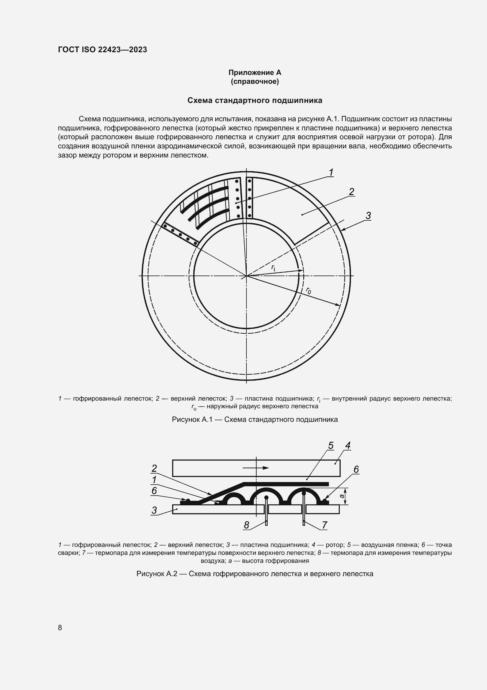 Страница 14 ГОСТ ISO 22423-2023