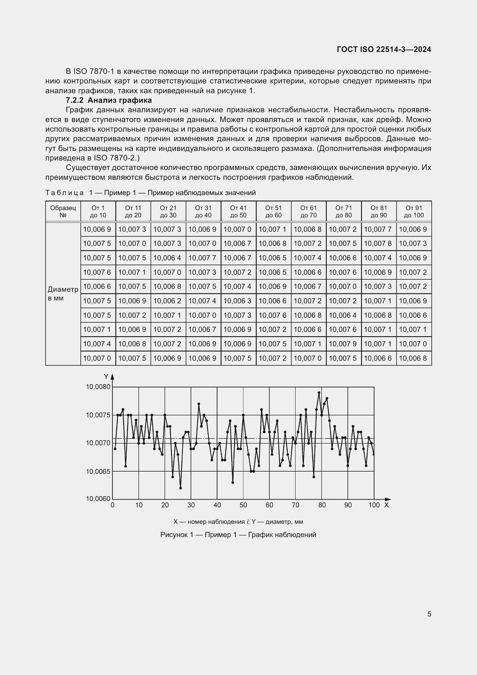 Страница 10 ГОСТ ISO 22514-3-2024