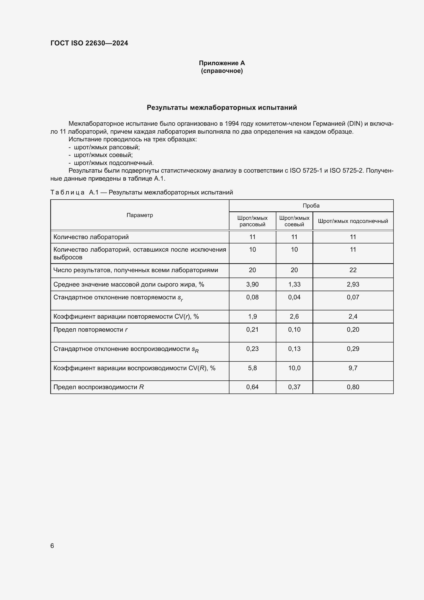 Страница 10 ГОСТ ISO 22630-2024