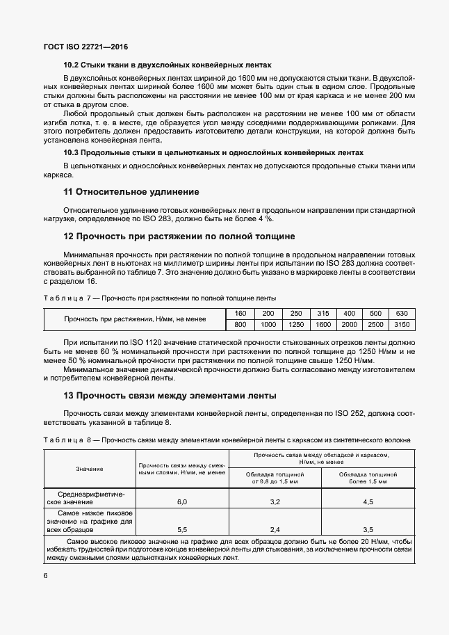 Страница 10 ГОСТ ISO 22721-2016