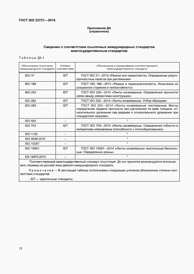 Страница 16 ГОСТ ISO 22721-2016